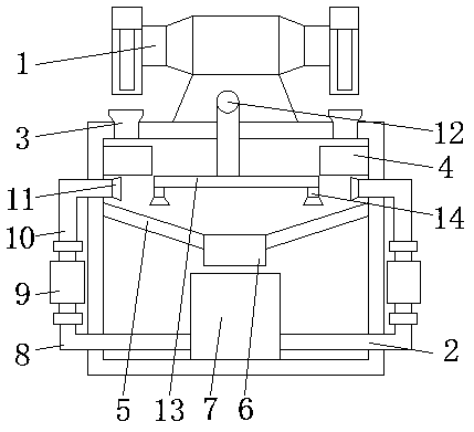 Grinding wheel equipment with dust removal function