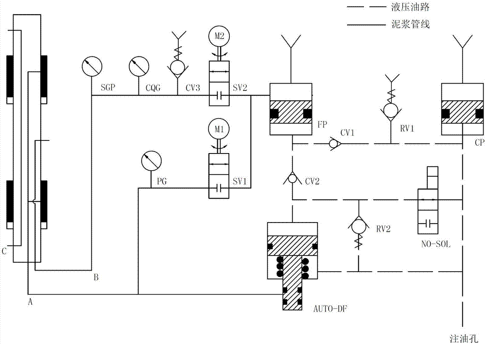 Formation testing and sampling dual-packer