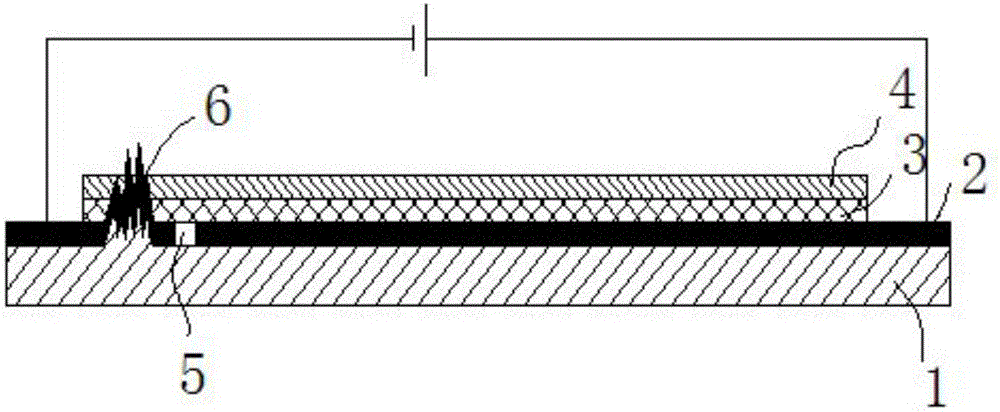 An organic electroluminescence device and its manufacturing method