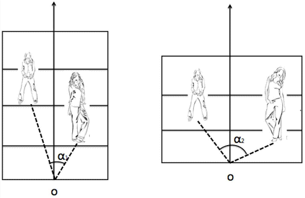 Instant messaging application method based on augmented reality