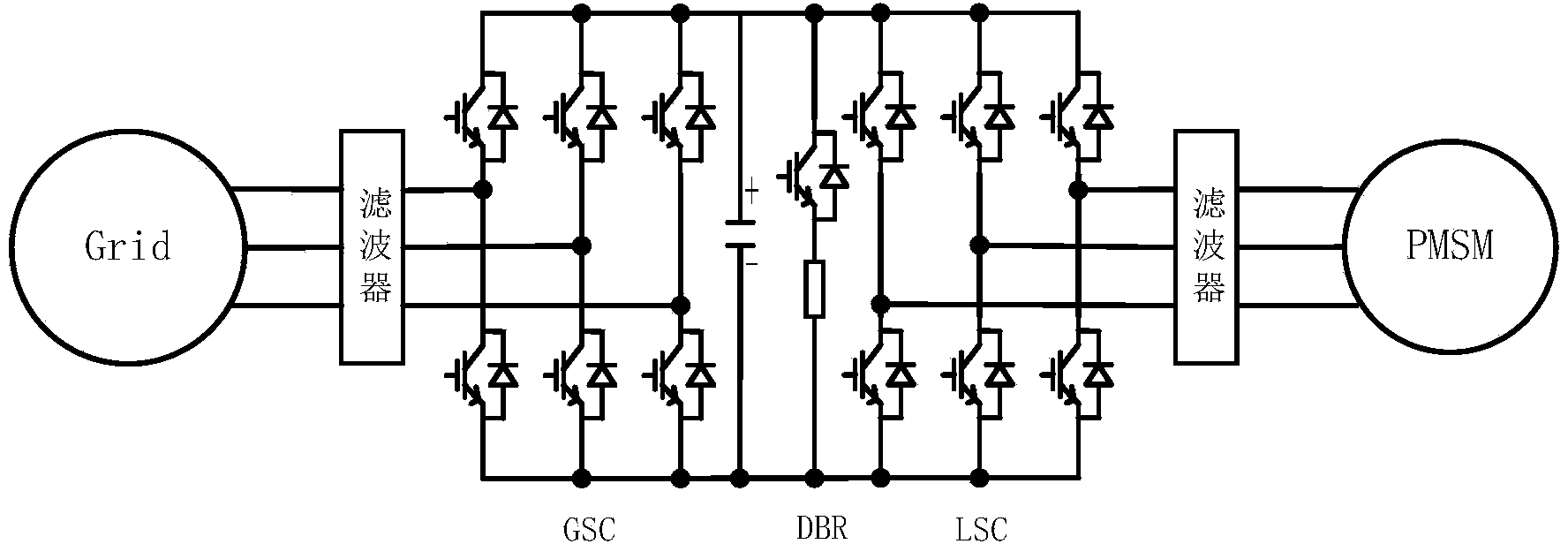 High voltage ride-through method of wind power converter