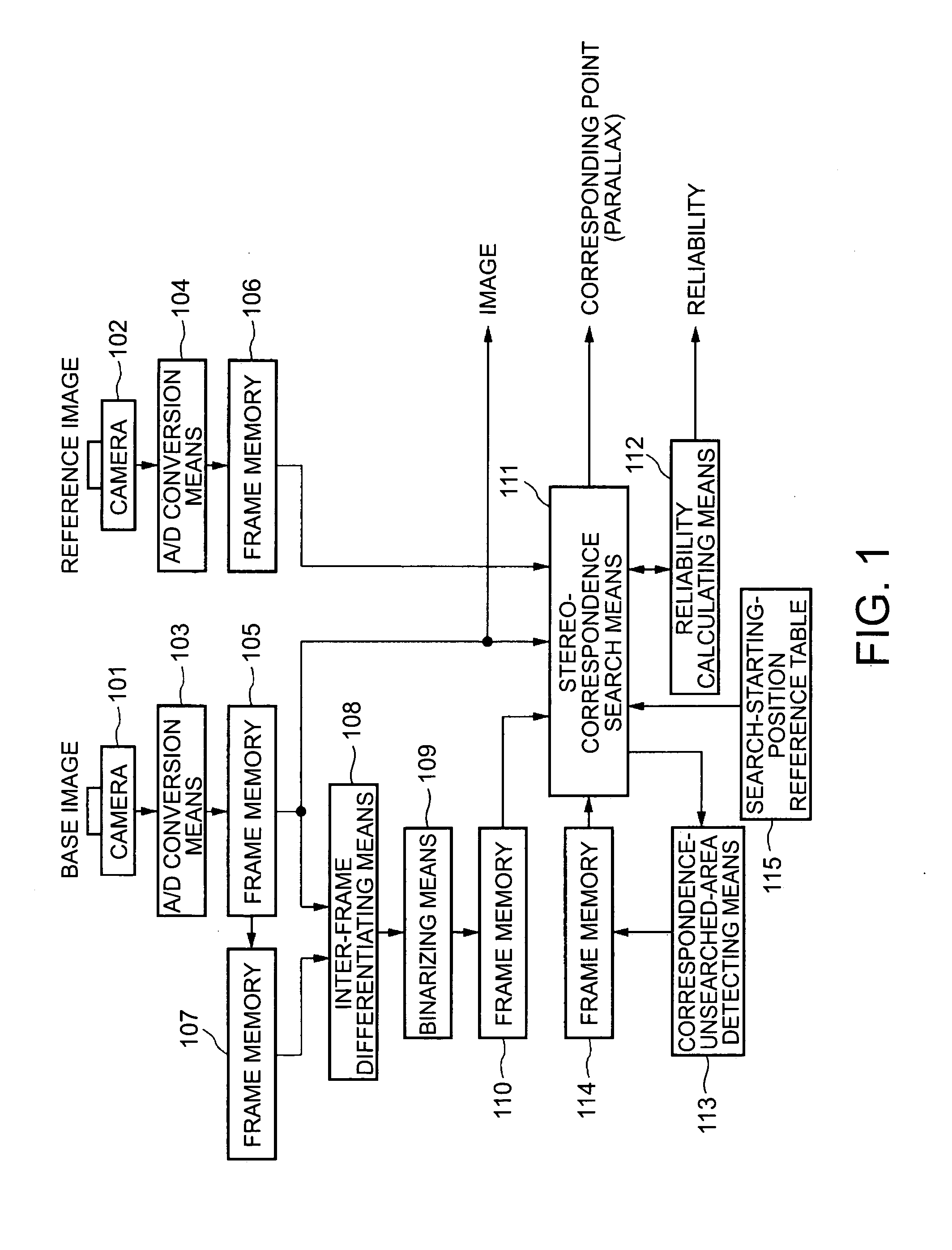 Method, apparatus, and program for processing stereo image