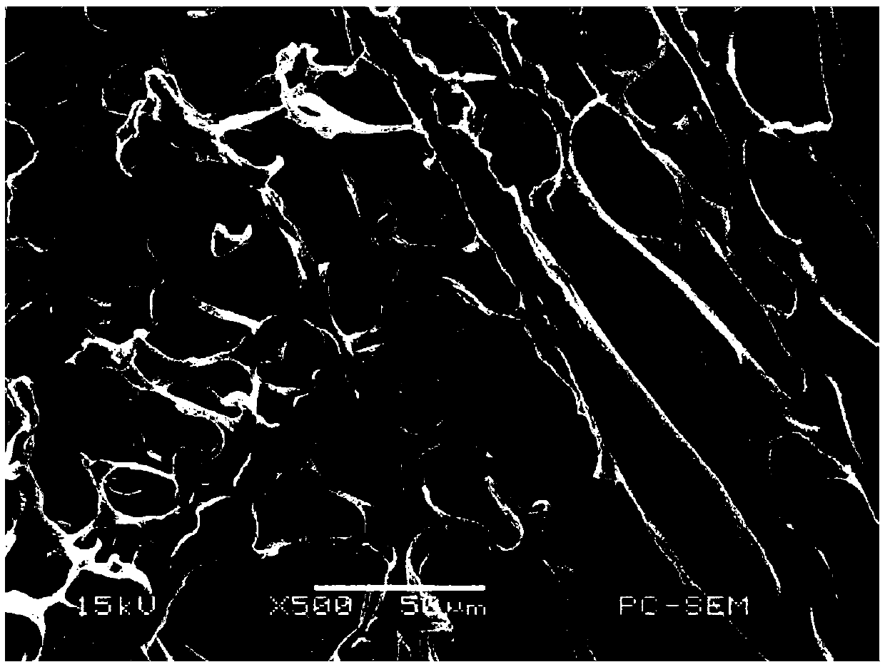 A kind of preparation method of nanocomposite antibacterial dressing