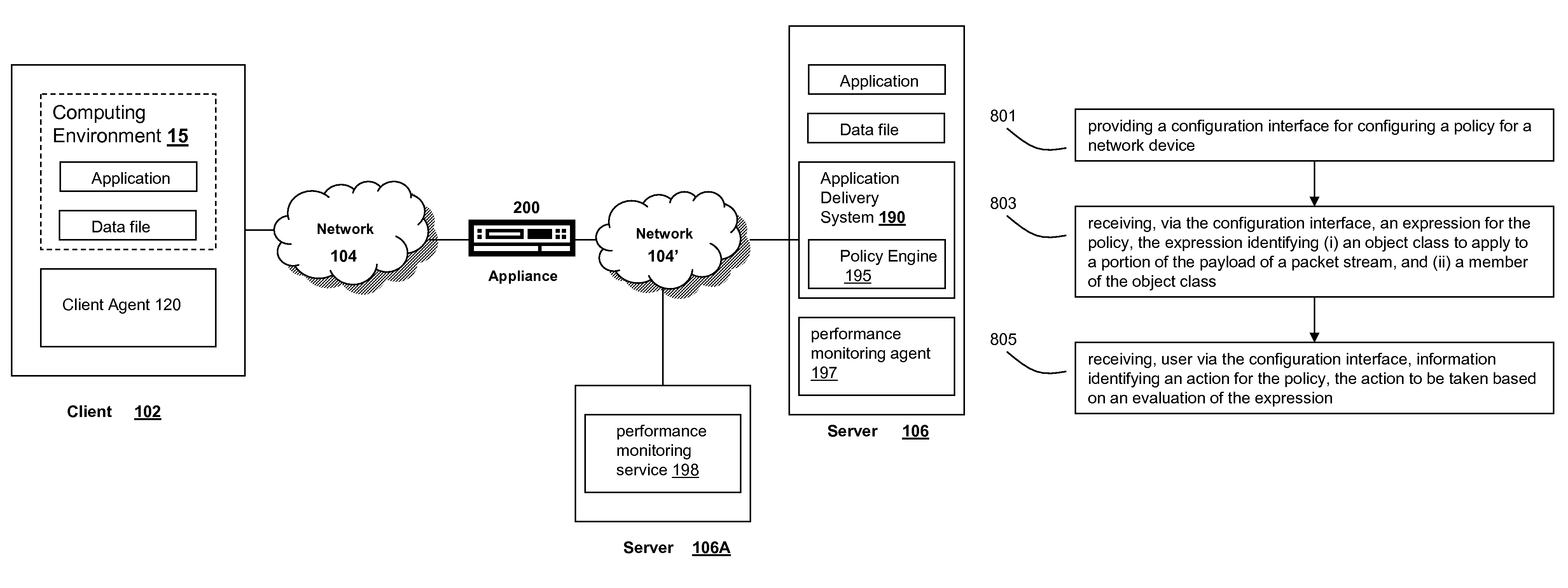 Systems and methods for configuring handling of undefined policy events