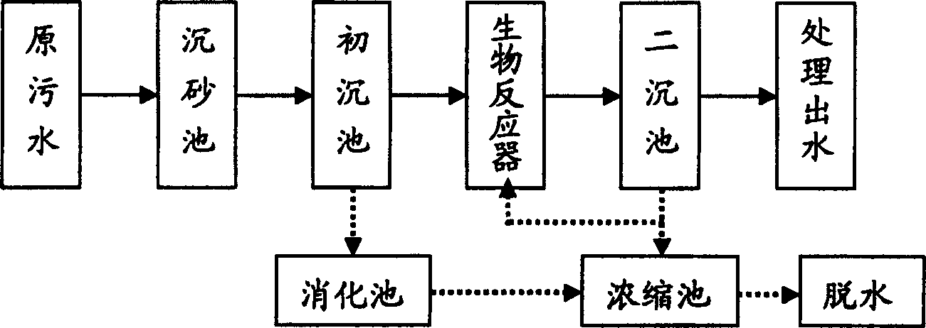 Sewage treatment device with biological granulating fluidized bed