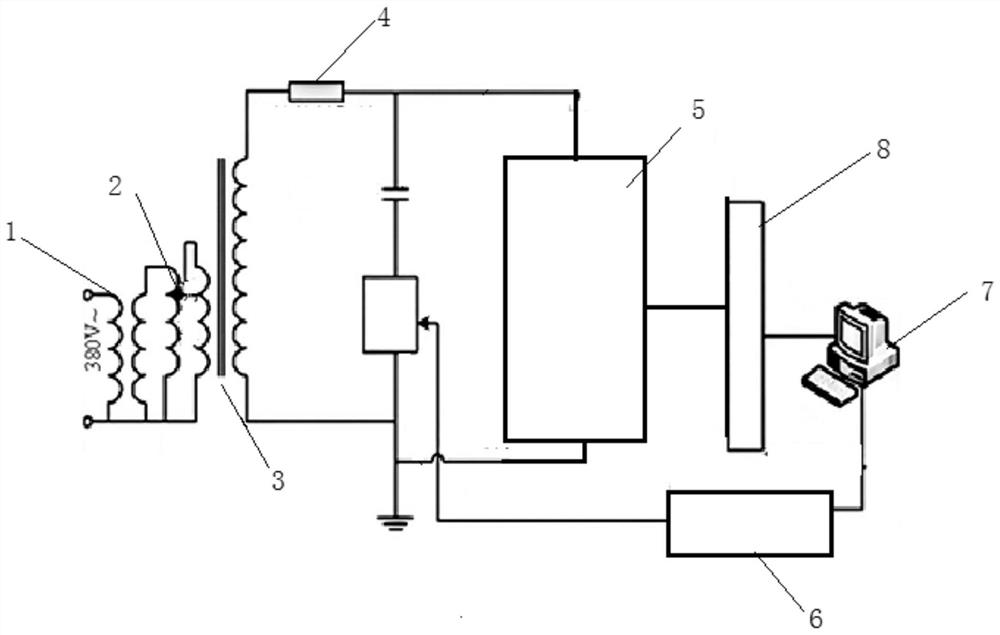 Optical intelligent positioning method and device for partial discharge source