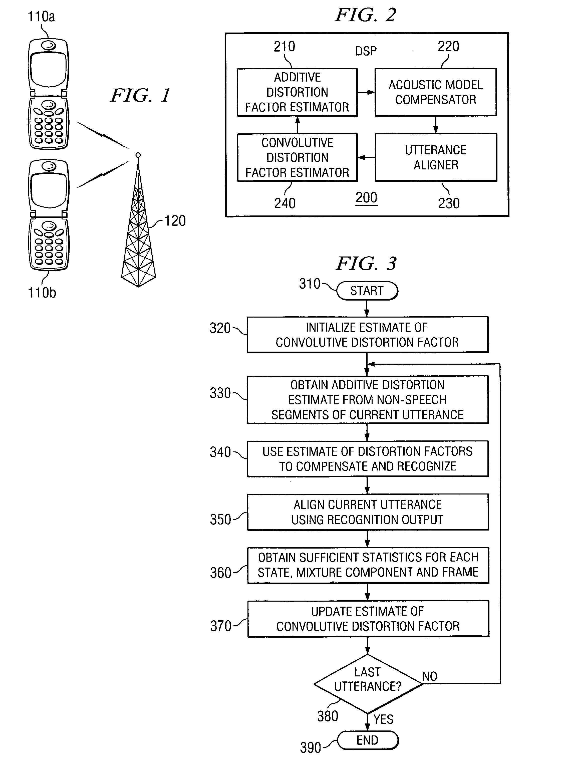 System and method for noisy automatic speech recognition employing joint compensation of additive and convolutive distortions