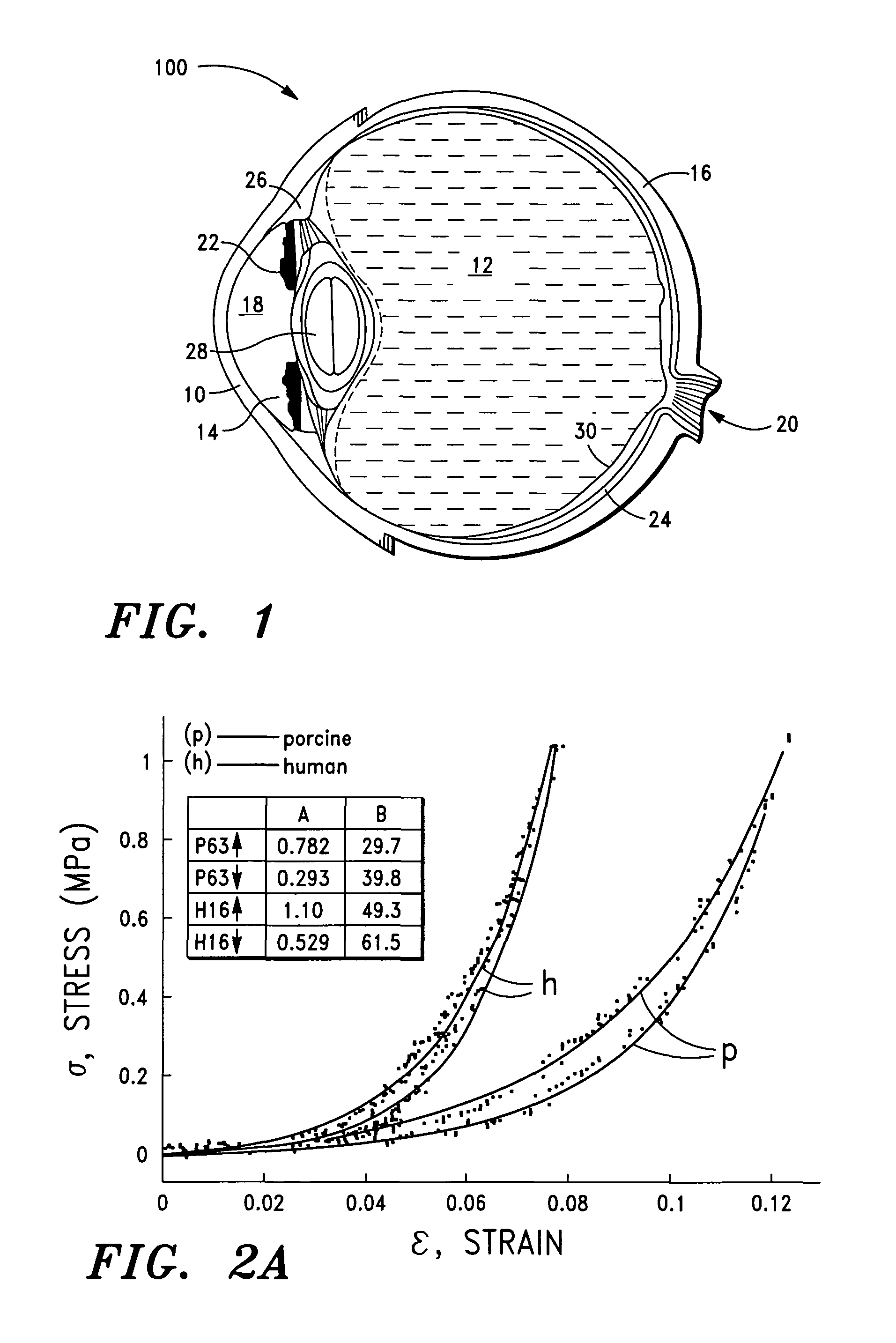 Eye tonometry apparatus, systems and methods