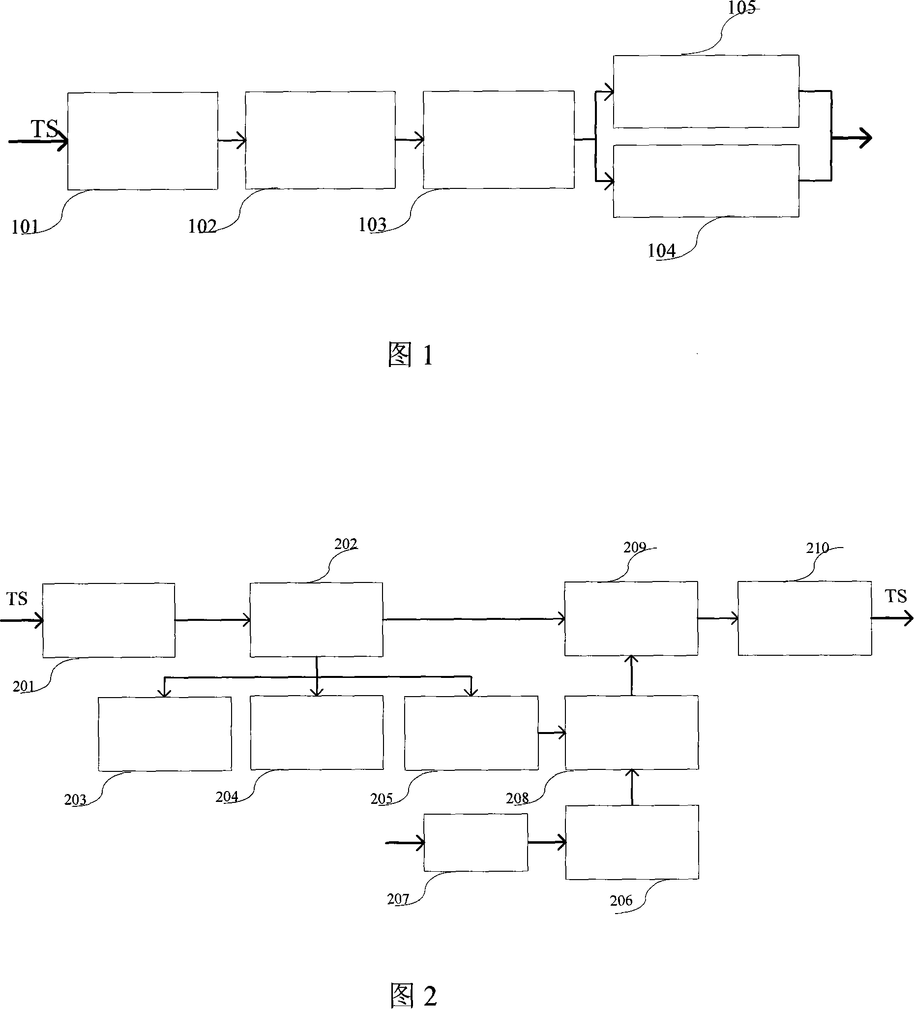 Demodulation decoding integrated digital television broadcasting program safety authentication method