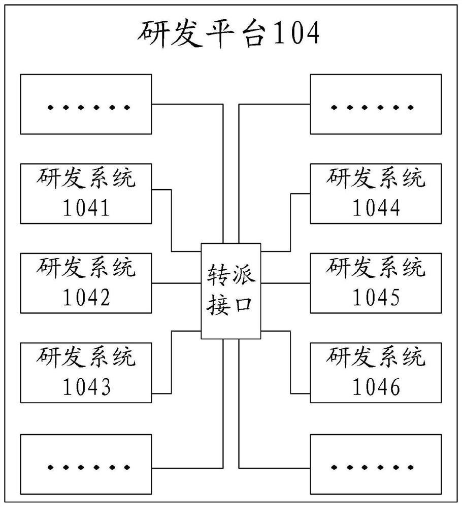 Defect information processing system and method for test object