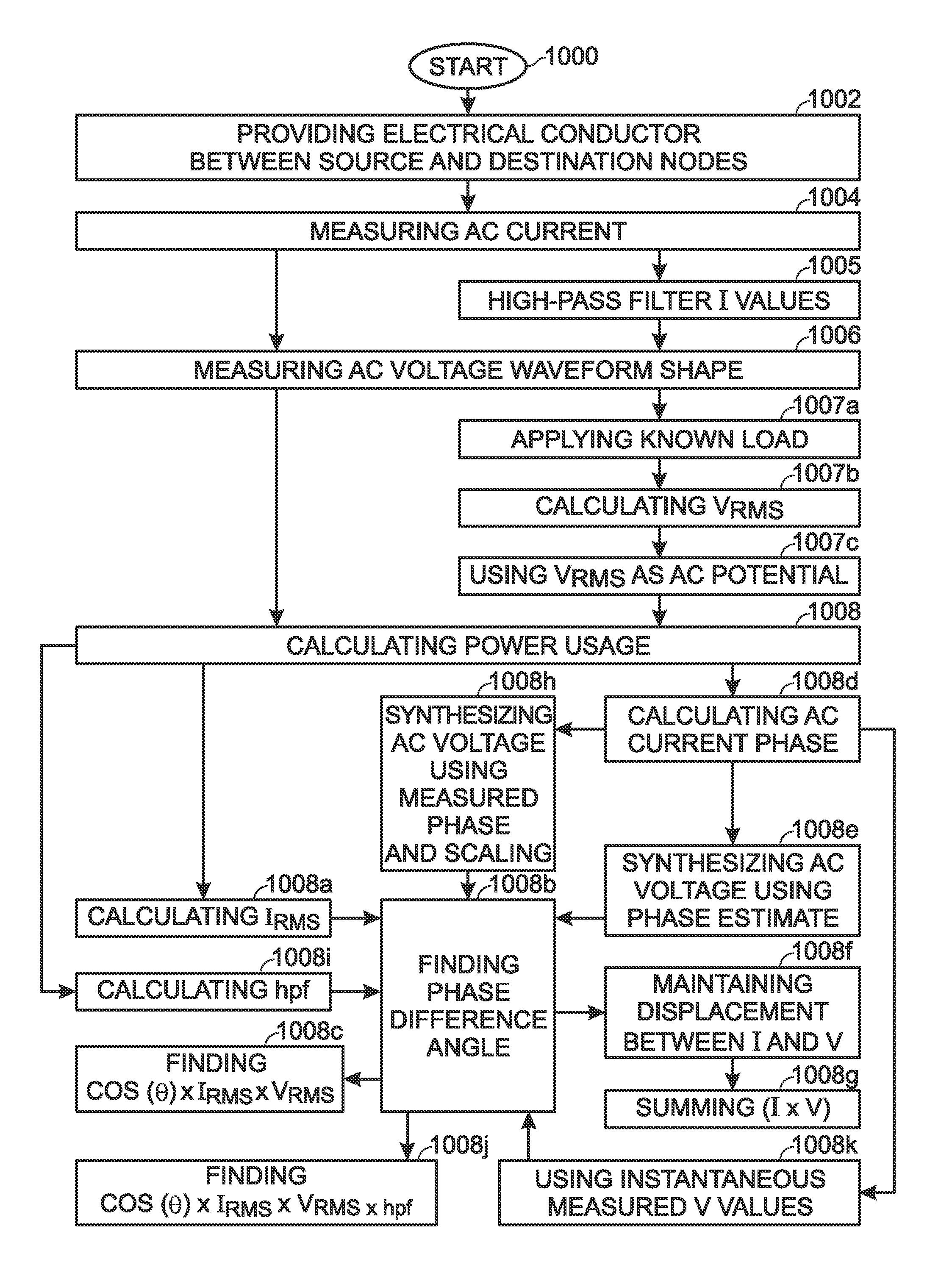 System and Method for Calculating Power Using Contactless Voltage Waveform Shape Sensor