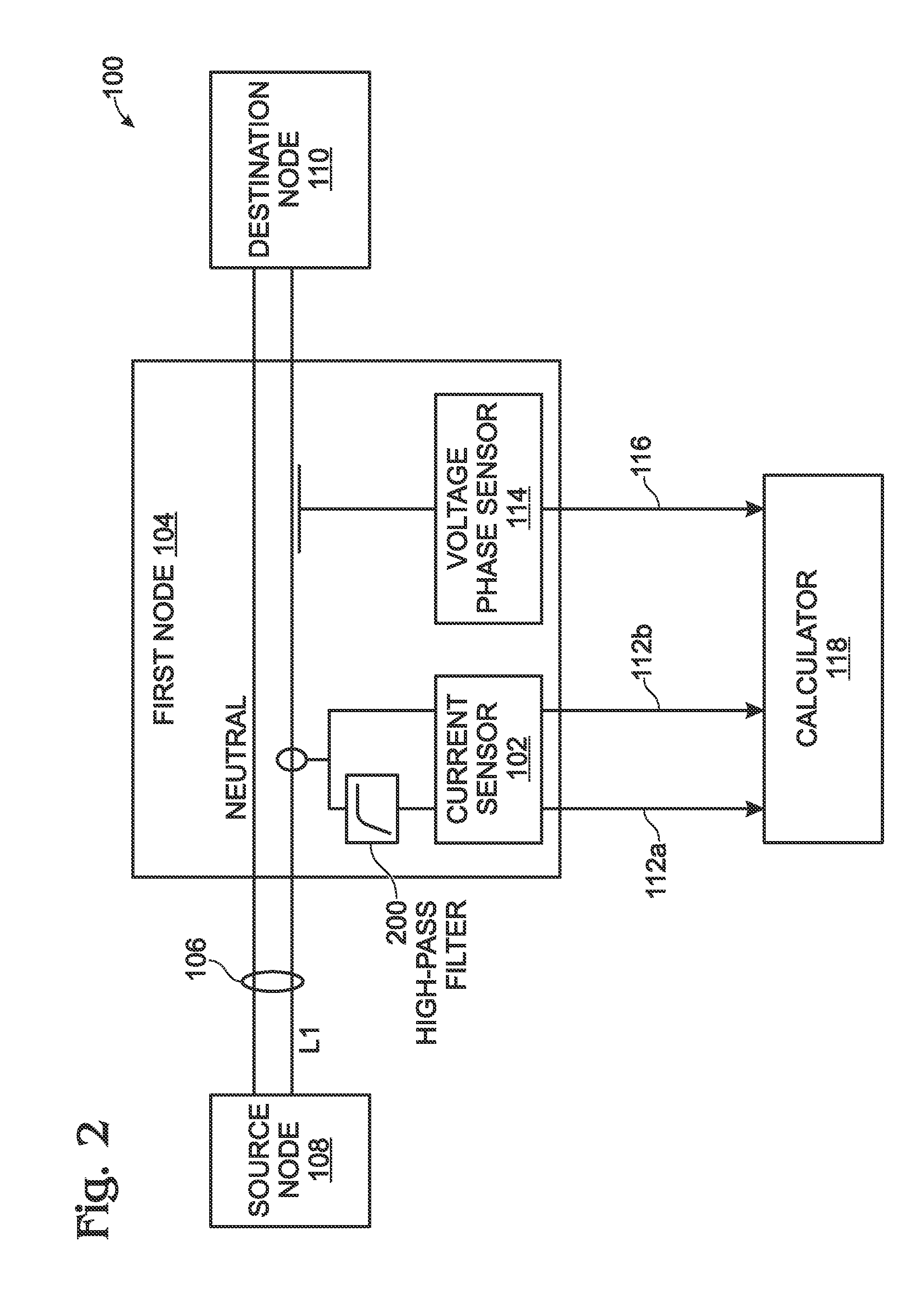 System and Method for Calculating Power Using Contactless Voltage Waveform Shape Sensor