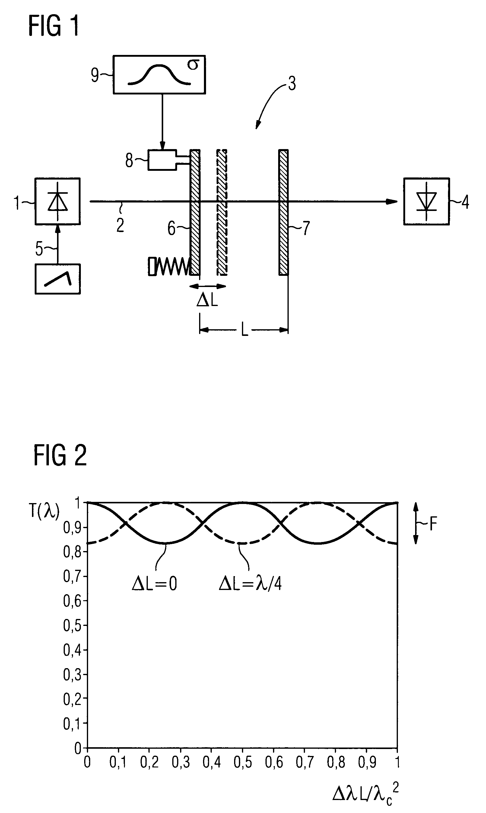 Method and apparatus for reducing fringe interference of light