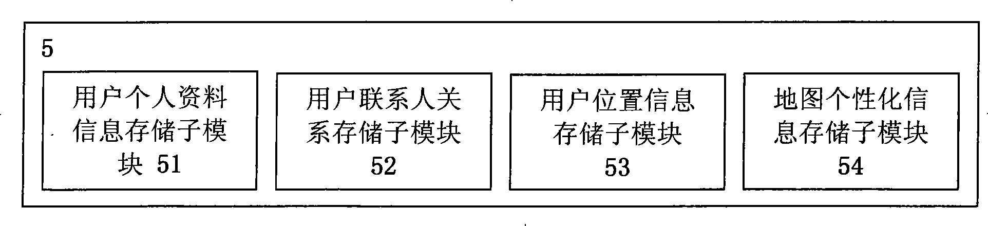 Structure for building mobile sociality network based on mixed locating mode