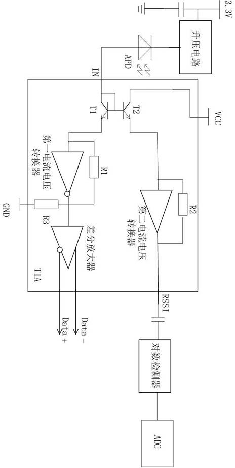 Transresistance amplifier with received signal strength indication (RSSI) function