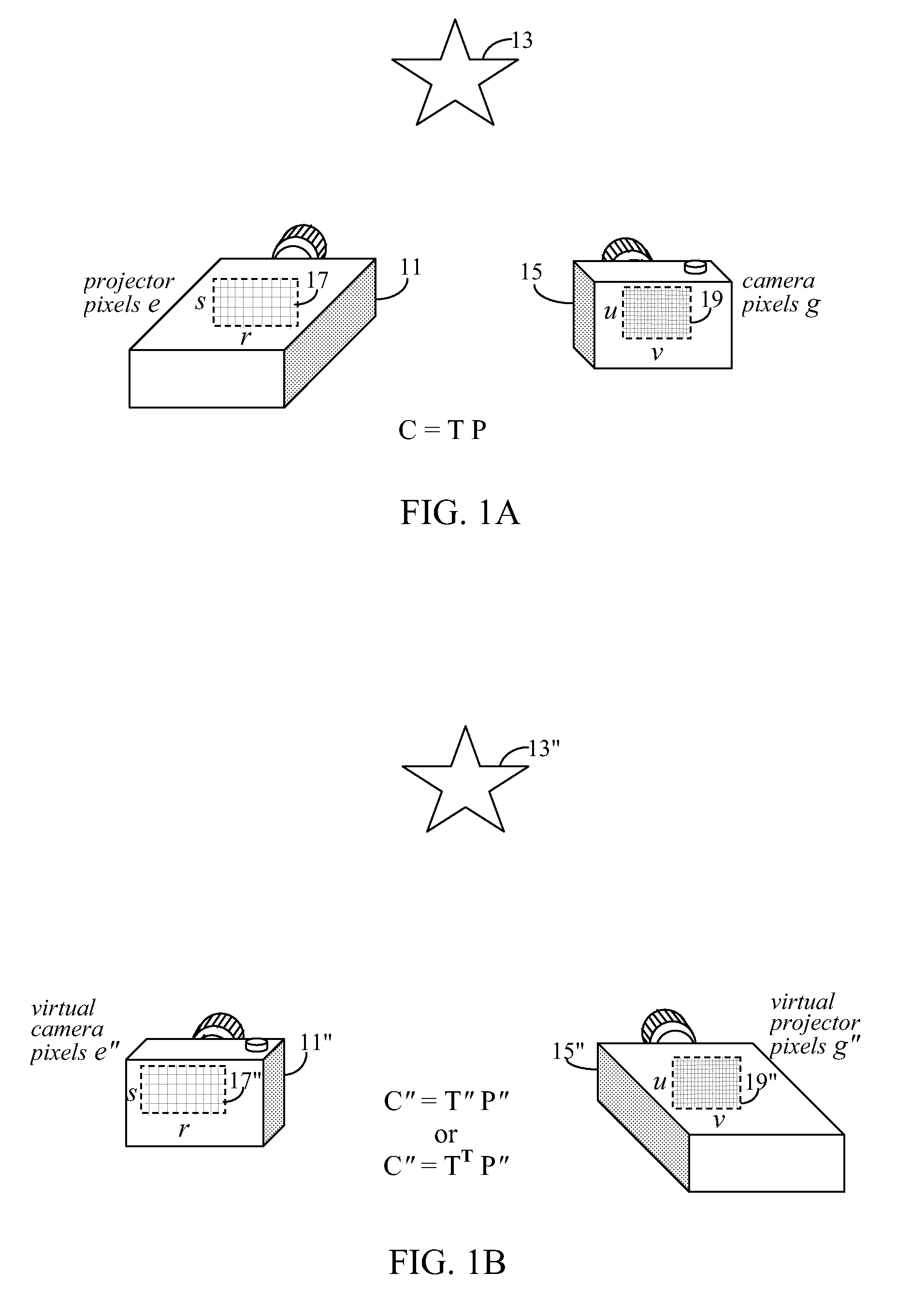 Resolution Scalable View Projection