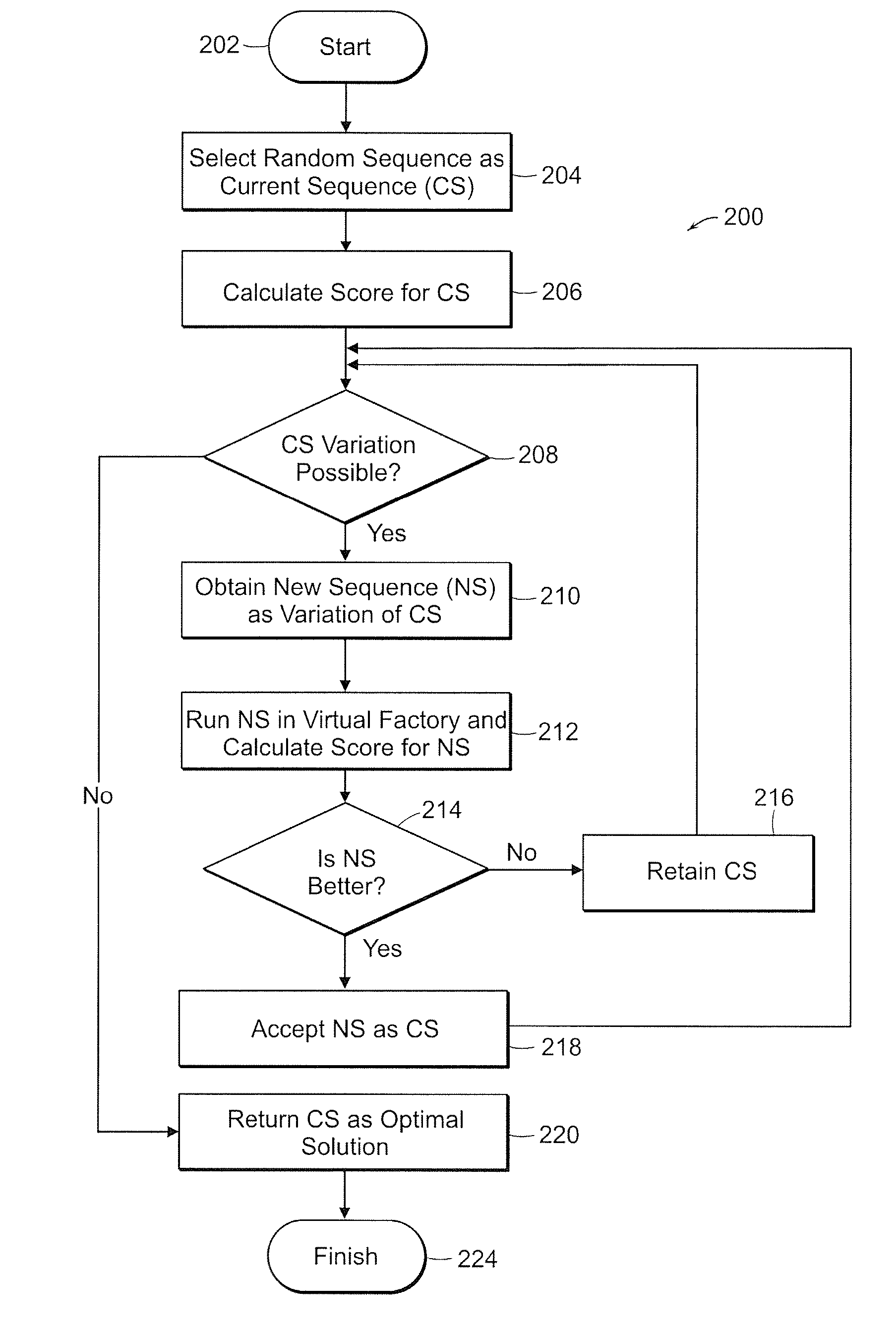 System and method for the production of goods or products