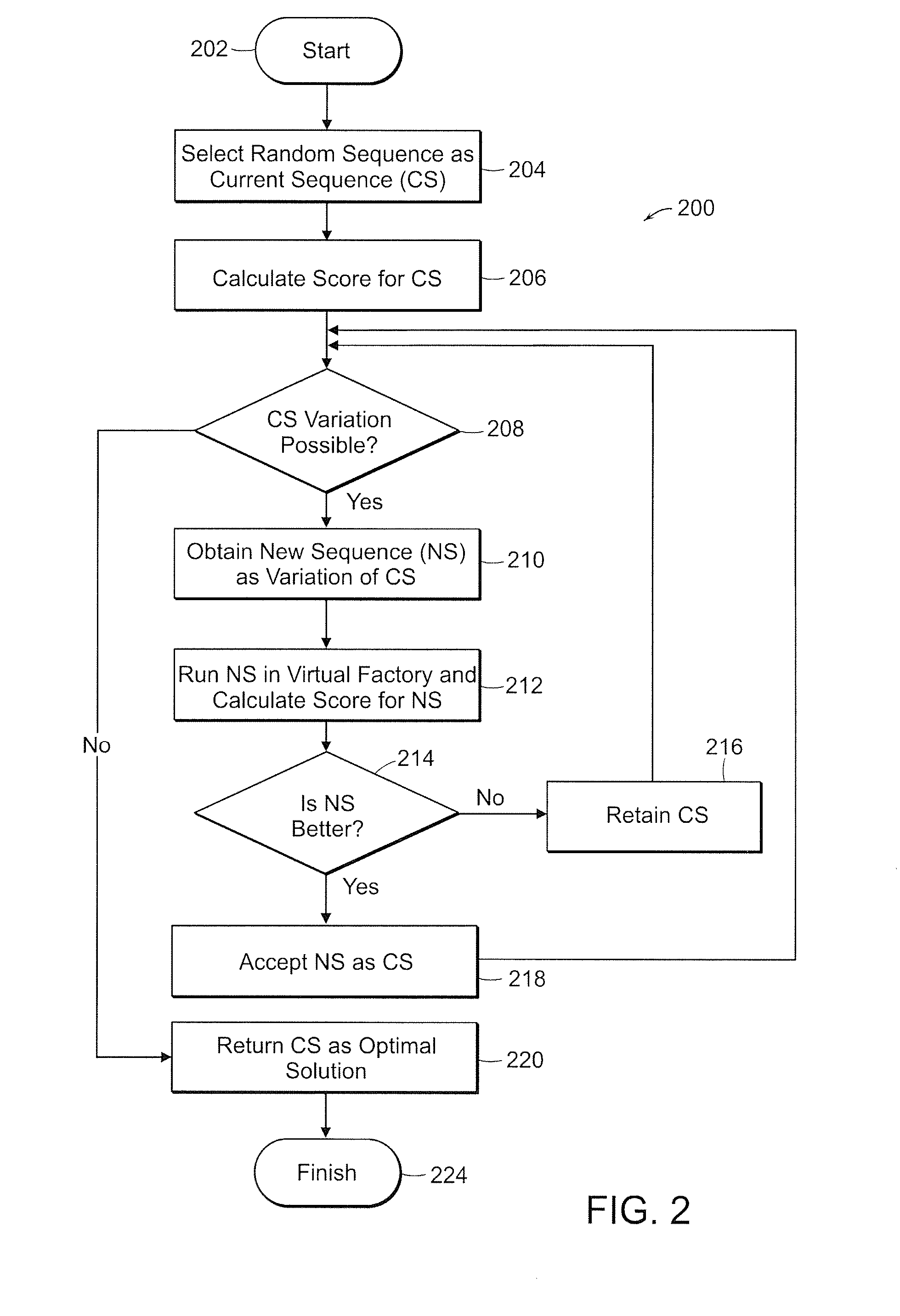 System and method for the production of goods or products