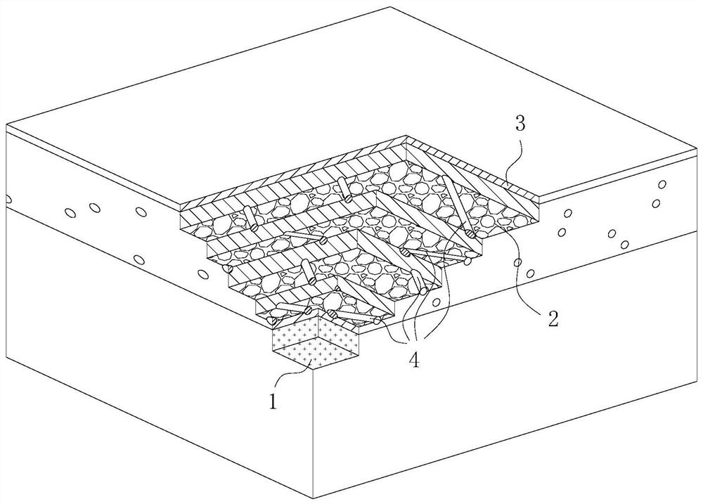 A solidification method for comprehensive control of sand and dust sources