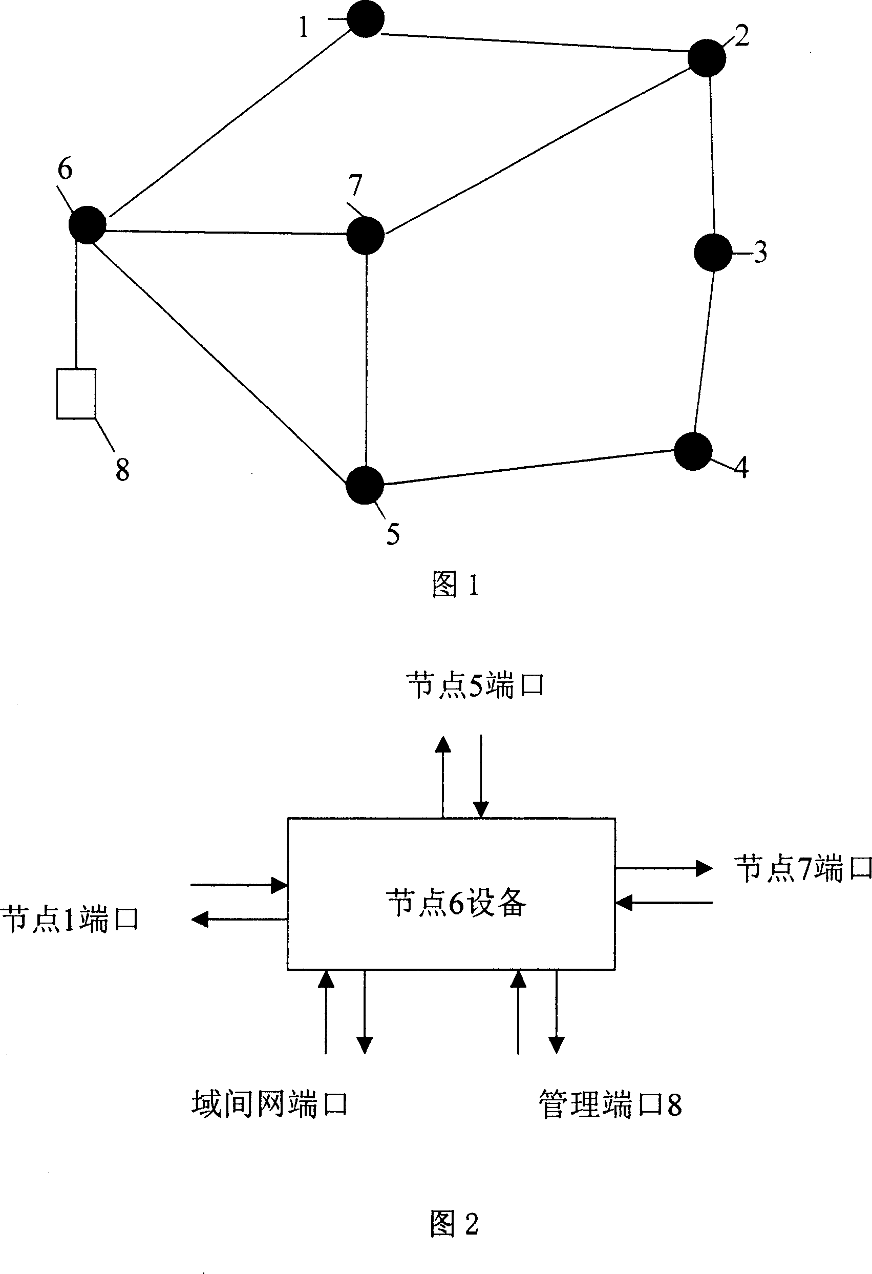 A half-mesh addressing method and its system