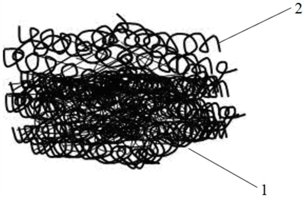 Washable mask core fiber filter material and preparation method thereof