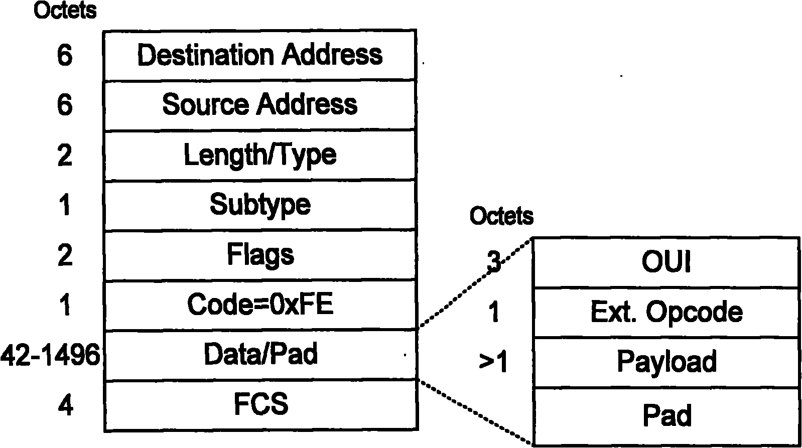 Method and system for remotely upgrading optical network unit