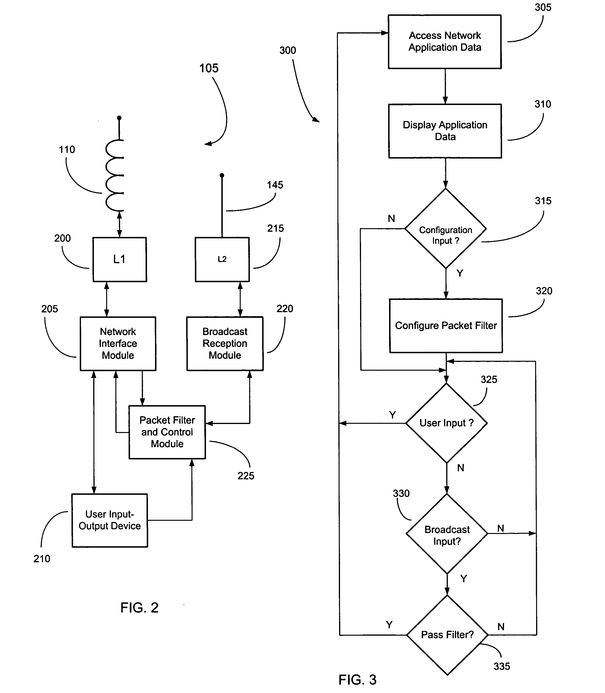 Geographical web browser, methods, apparatus and systems