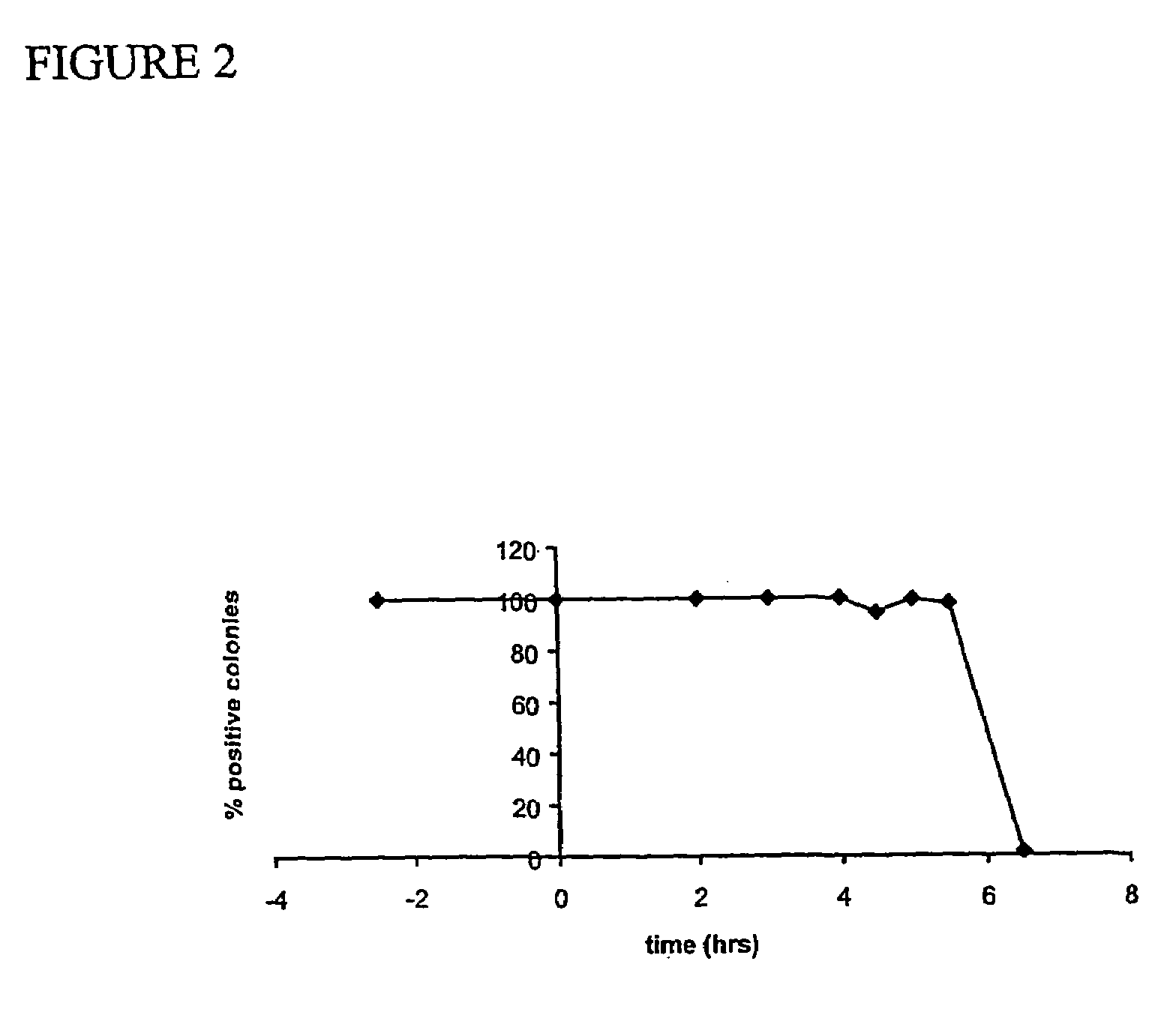 Type III secretion pathway in aeromonas salmonicida, and uses therefor