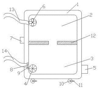 Dust purification device