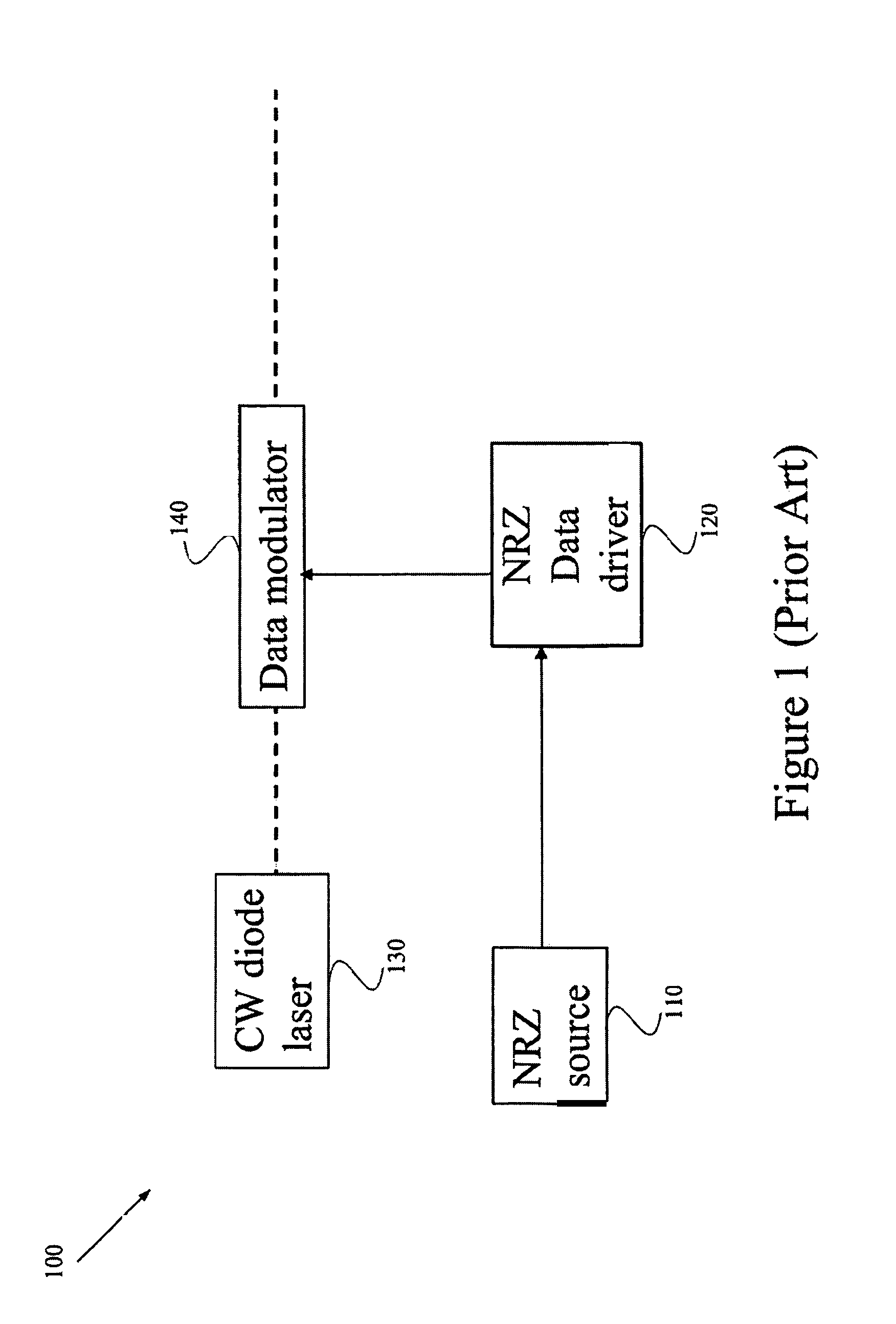 System and method for generating optical return-to-zero signals with alternating bi-phase shift and frequency chirp