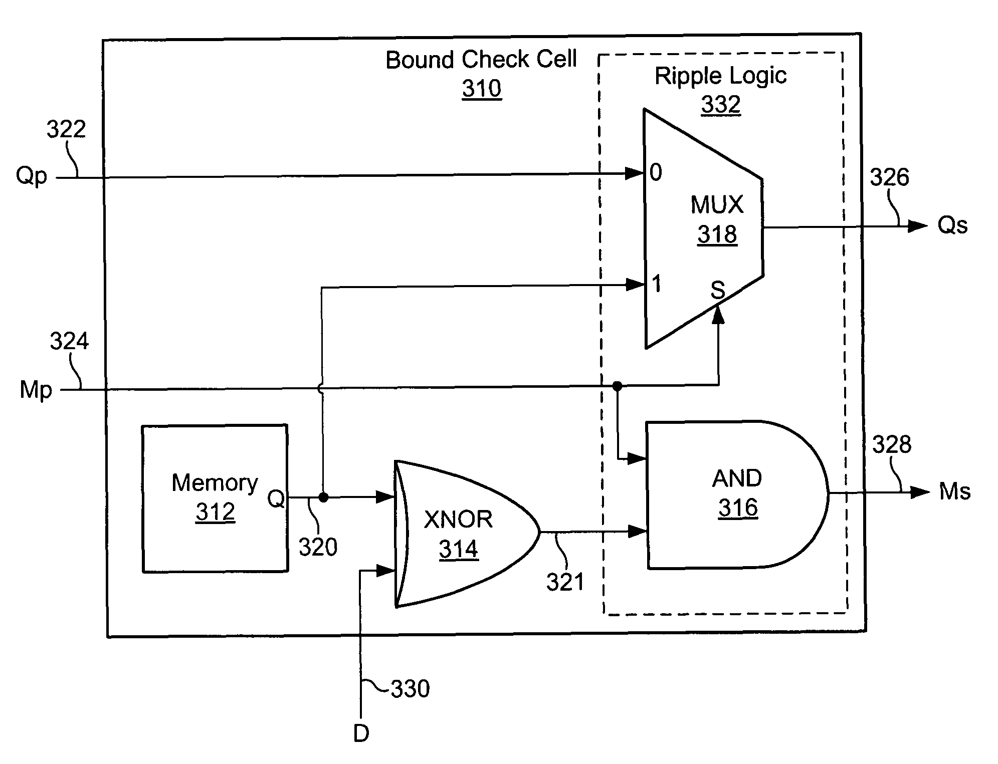 Range checking content addressable memory array