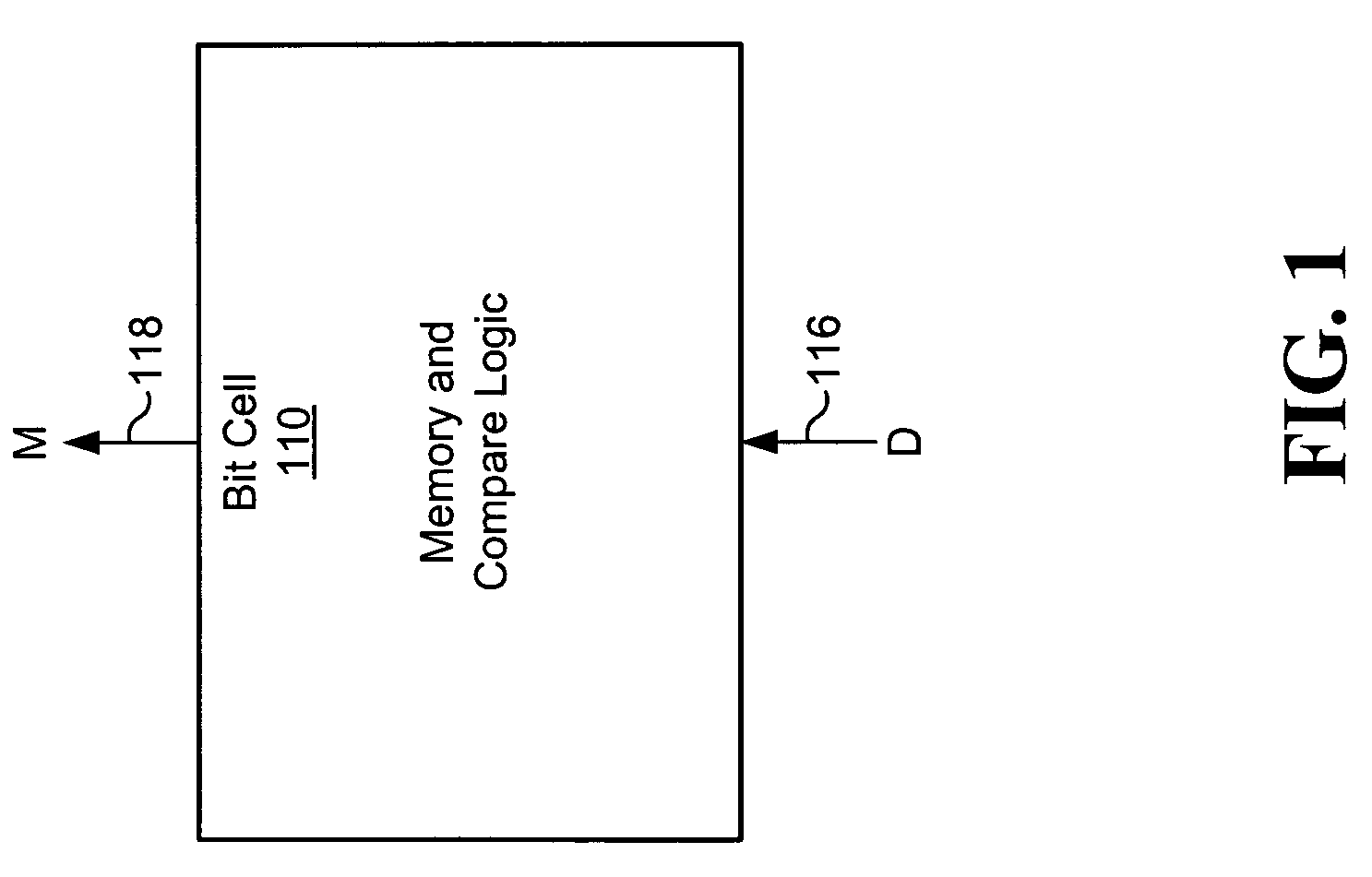 Range checking content addressable memory array