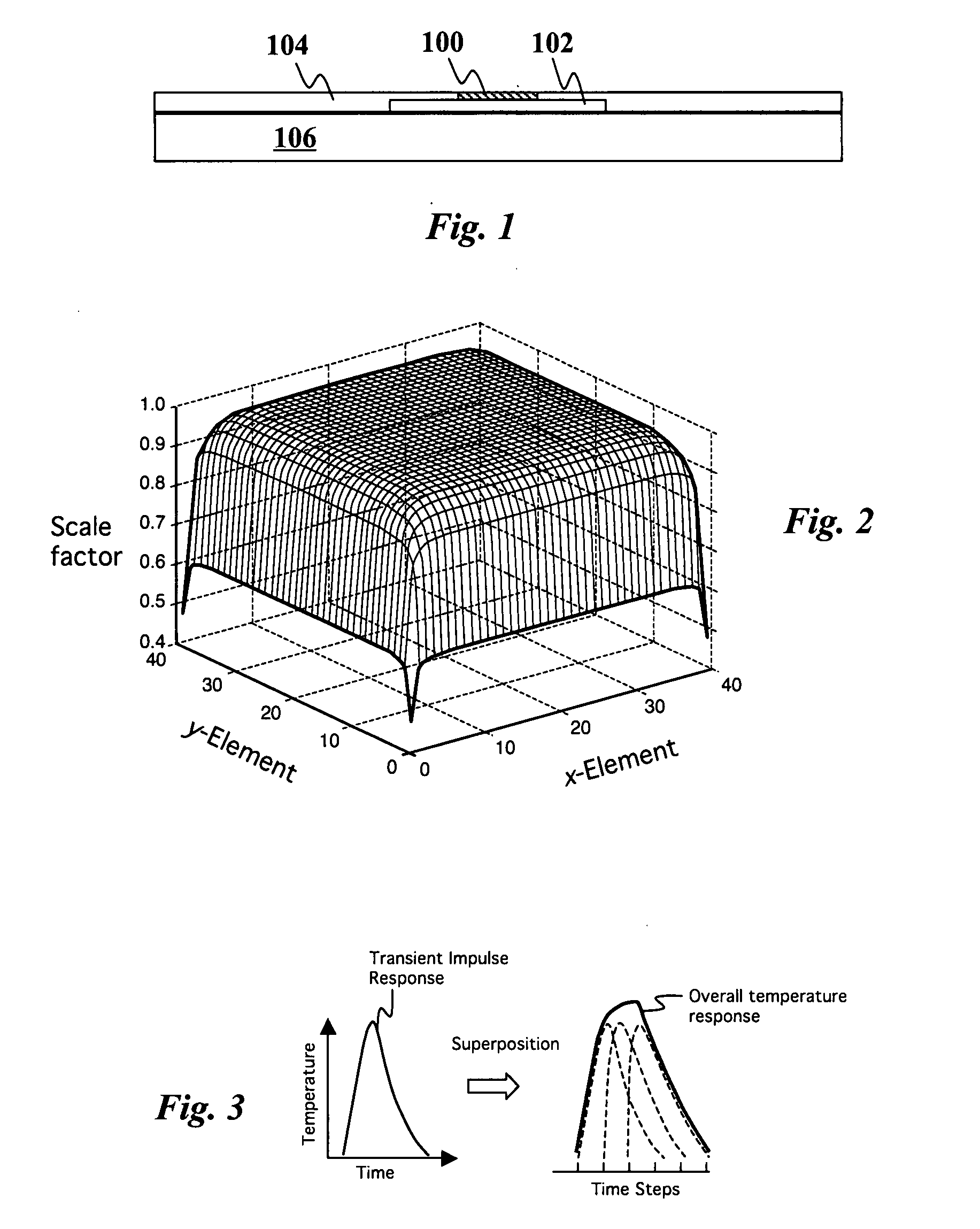 Efficient method to predict integrated circuit temperature and power maps