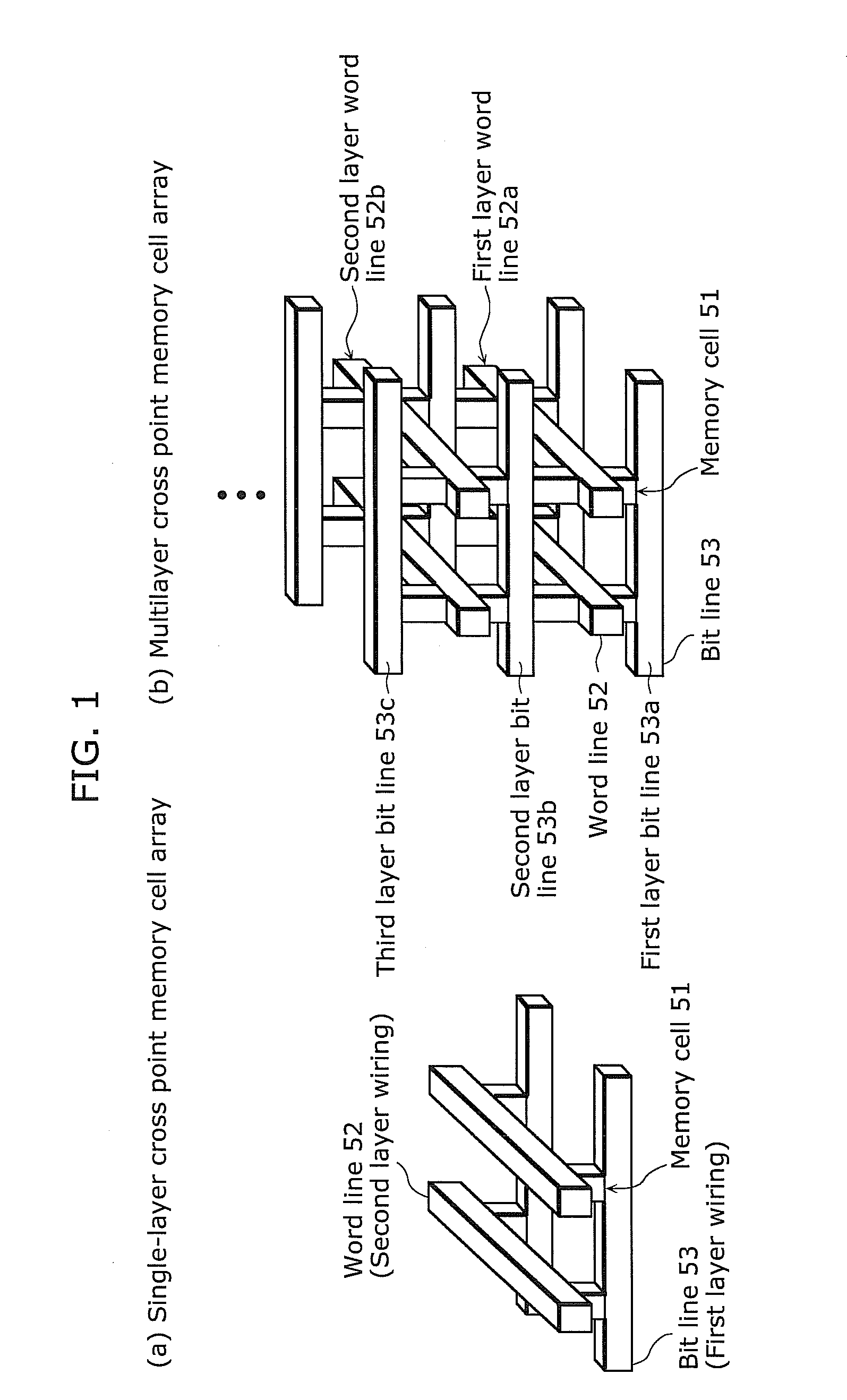 Cross point variable resistance nonvolatile memory device