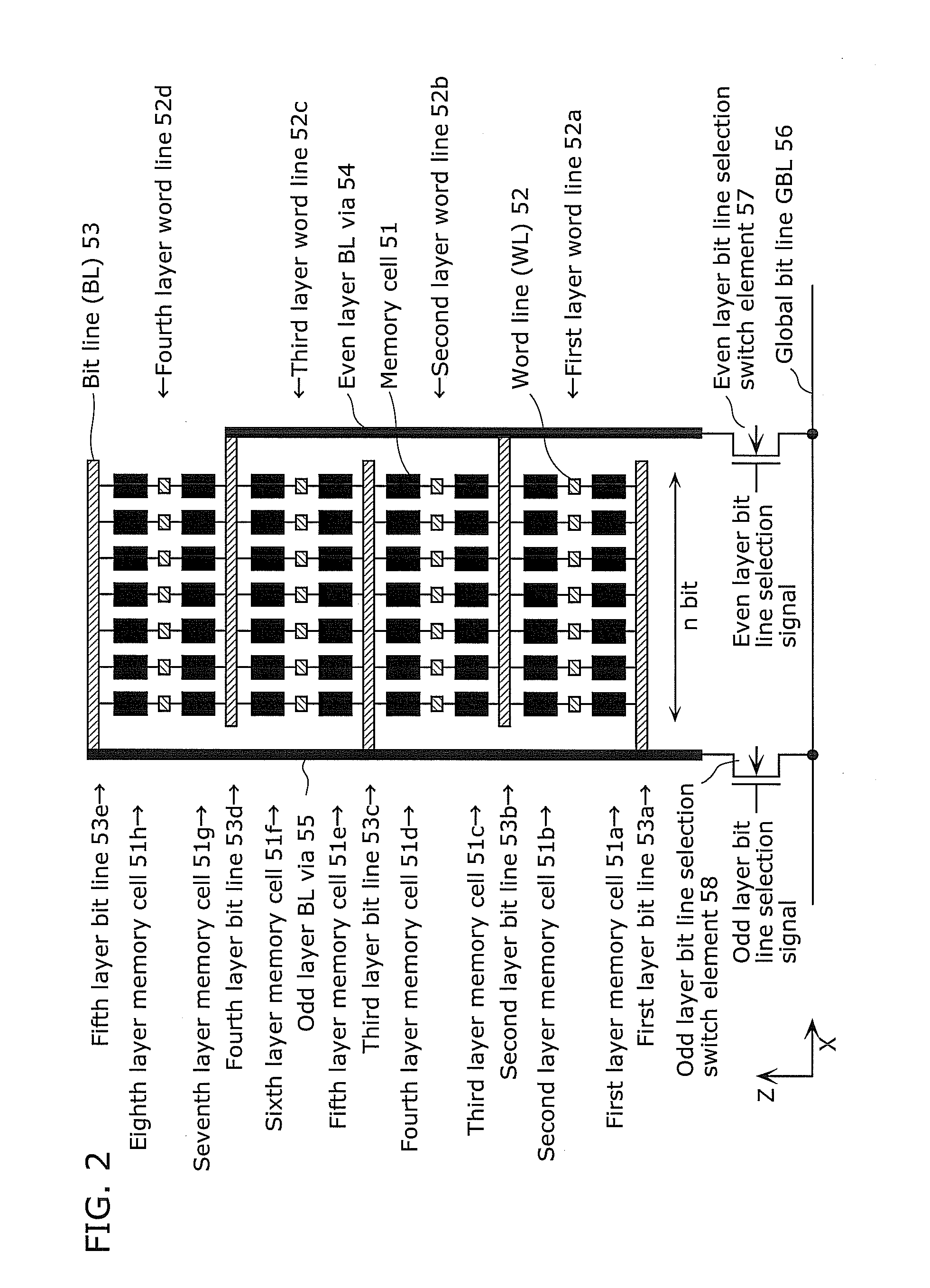 Cross point variable resistance nonvolatile memory device