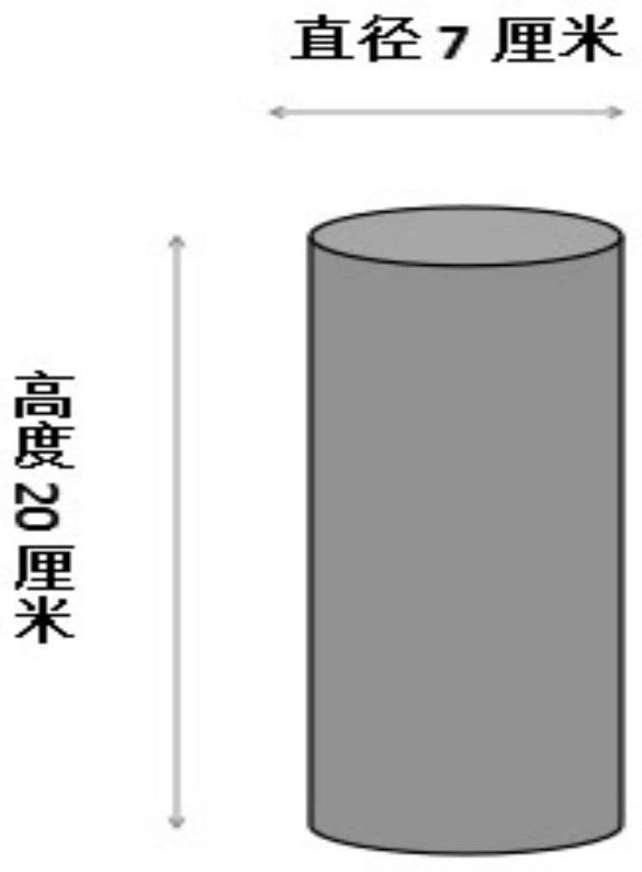 Gynecological menopause menstrual moxibustion and preparation method thereof