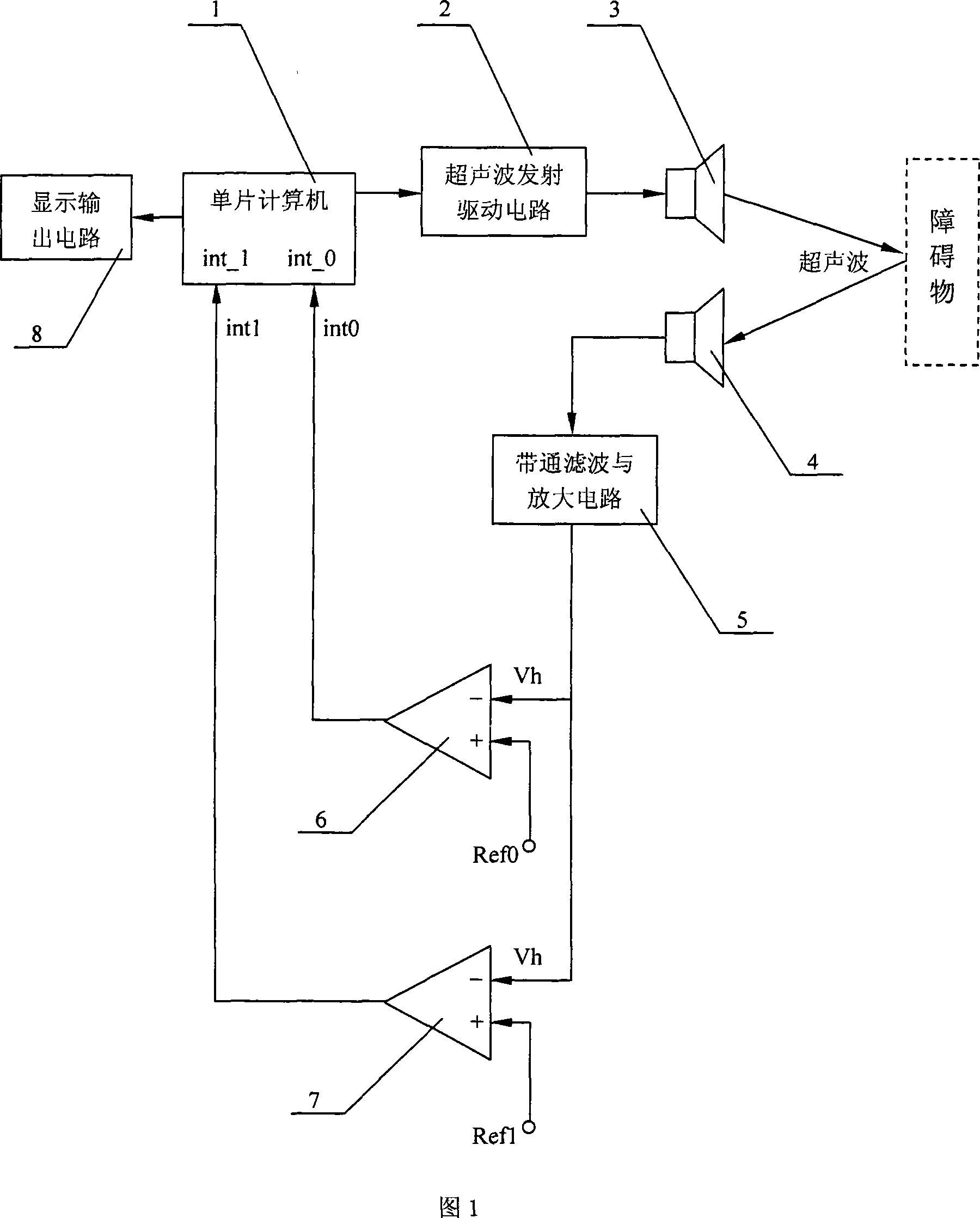 Double-comparer type ultrasonic distance measurer