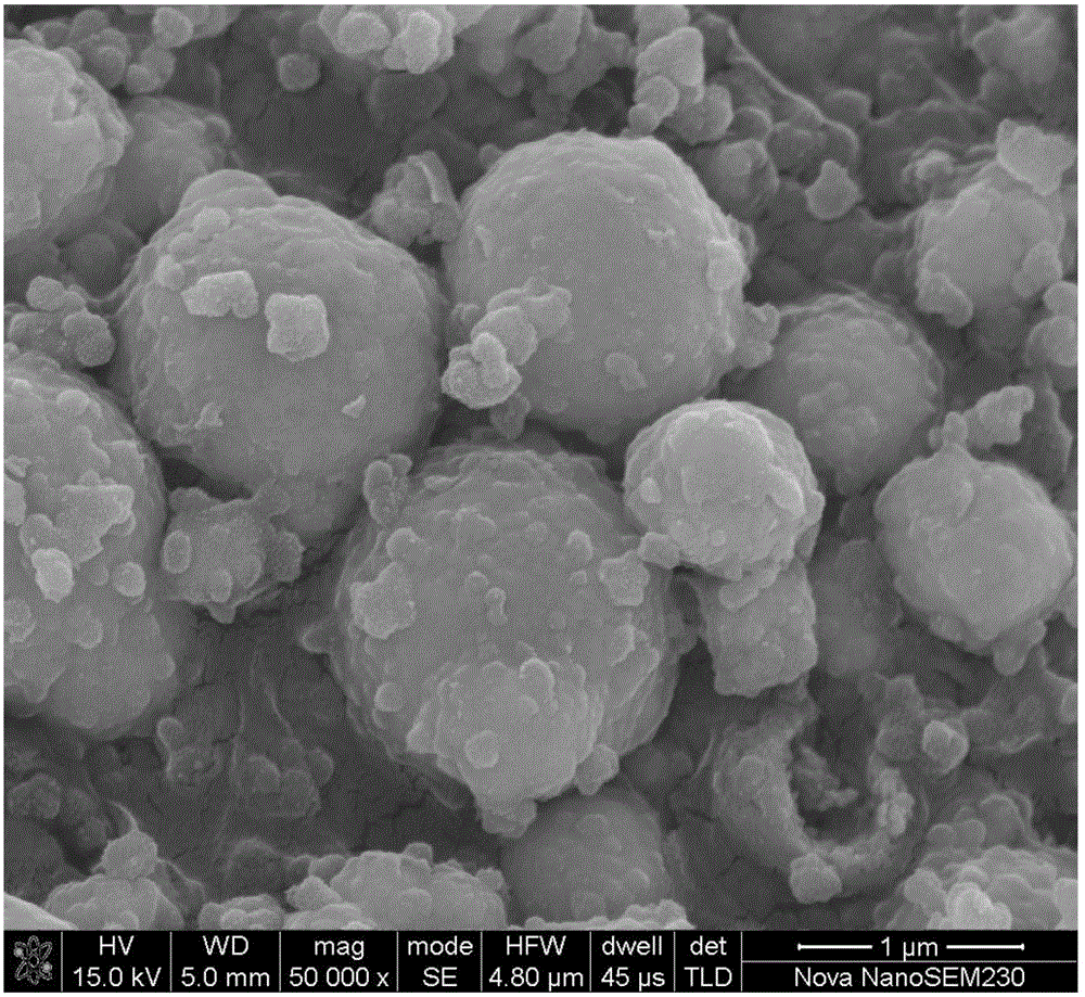 Titanium nitride-cladded nickel titanate composite material as well as preparation method and application thereof