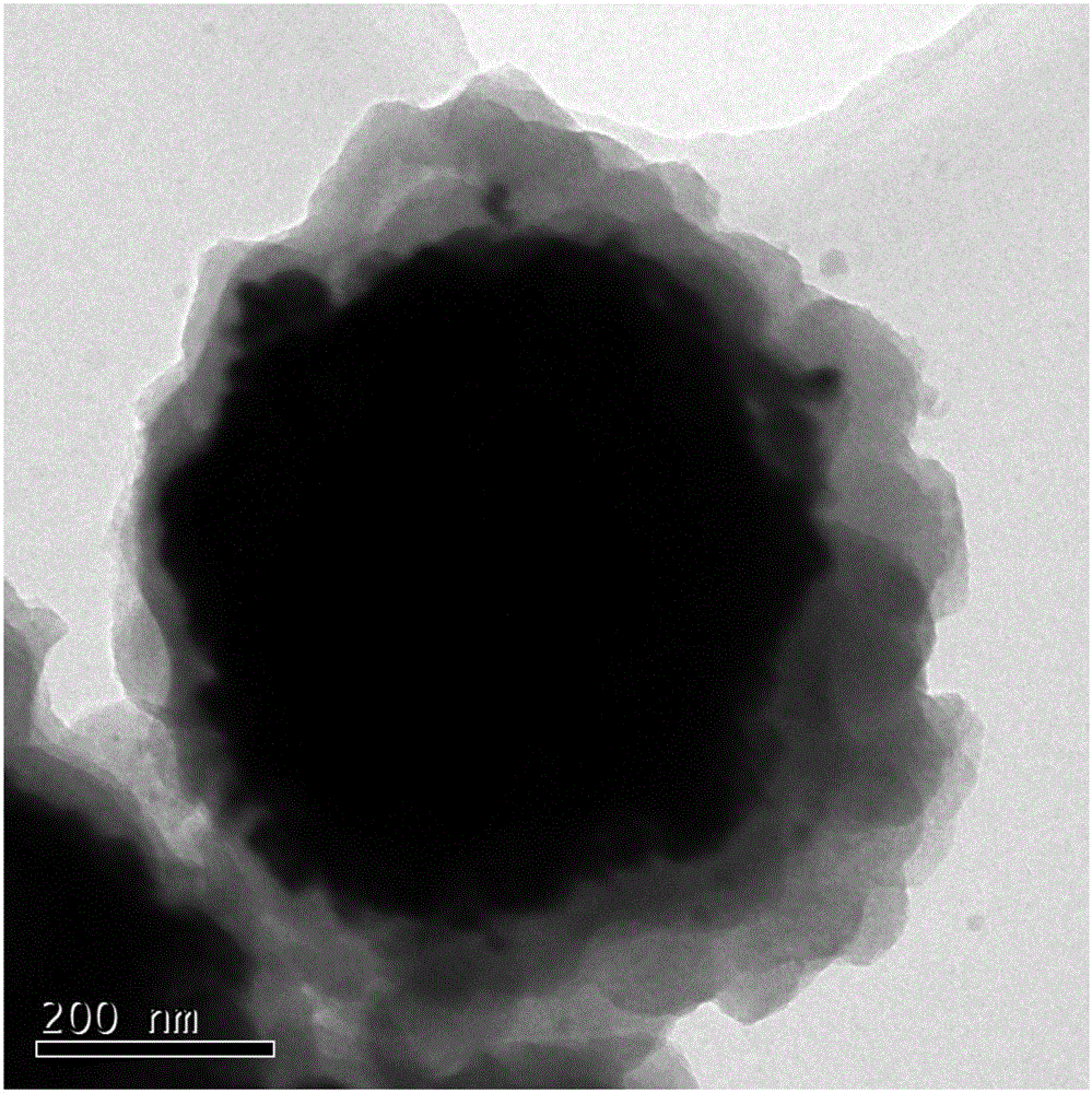 Titanium nitride-cladded nickel titanate composite material as well as preparation method and application thereof