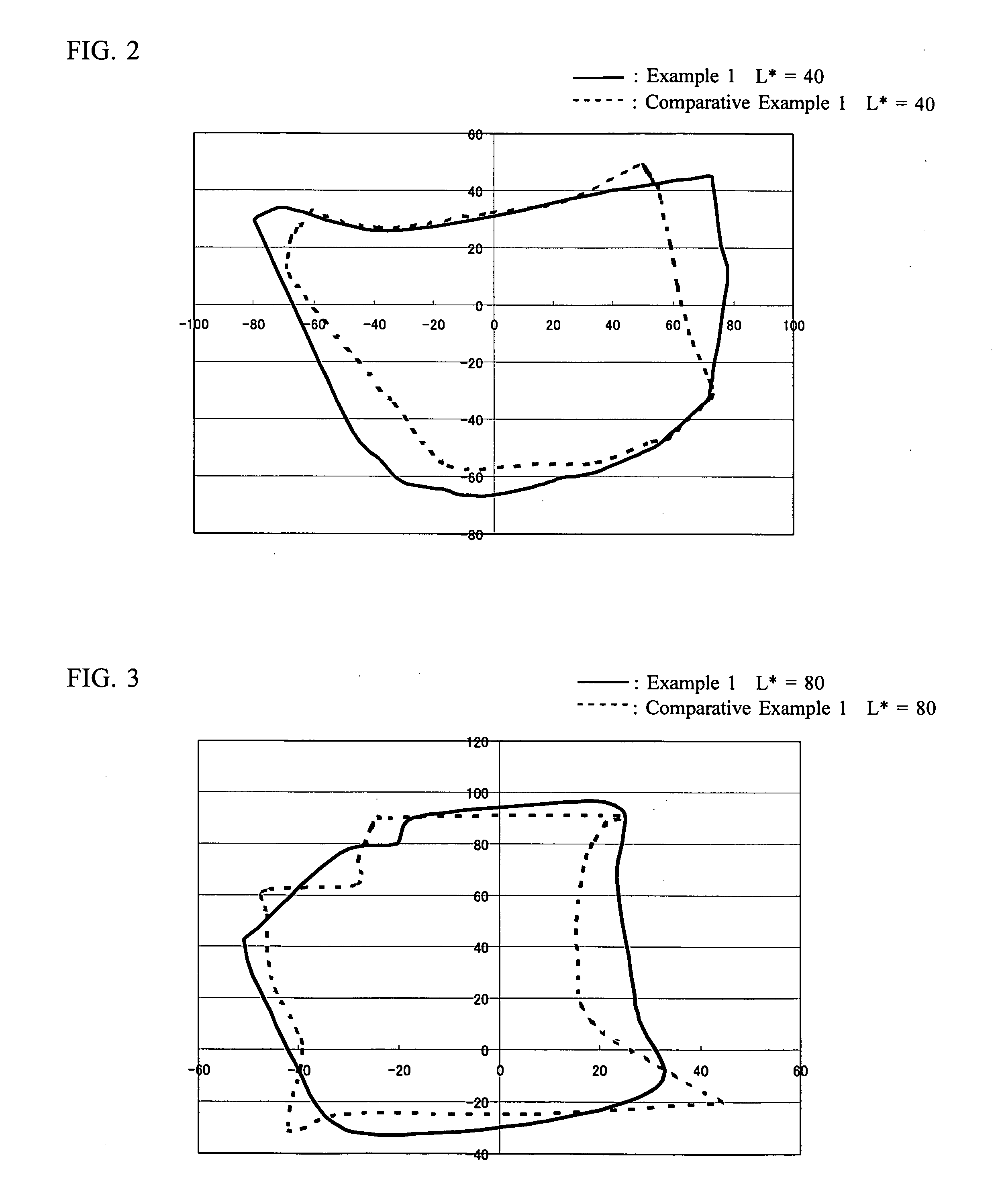 Water-based ink set for ink-jet recording