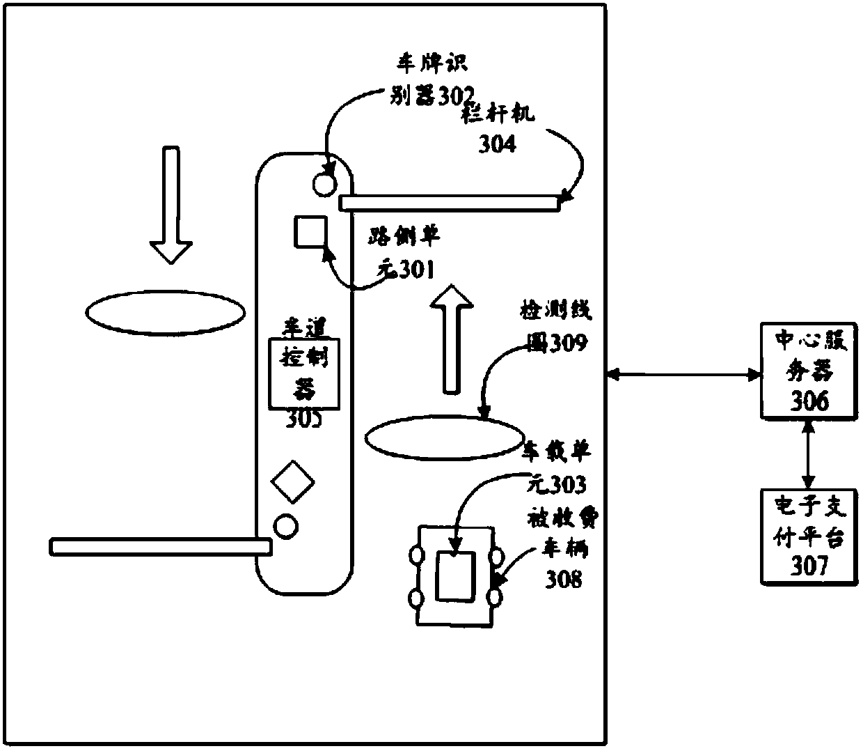 Parking charging method and device based on vehicle KungFu