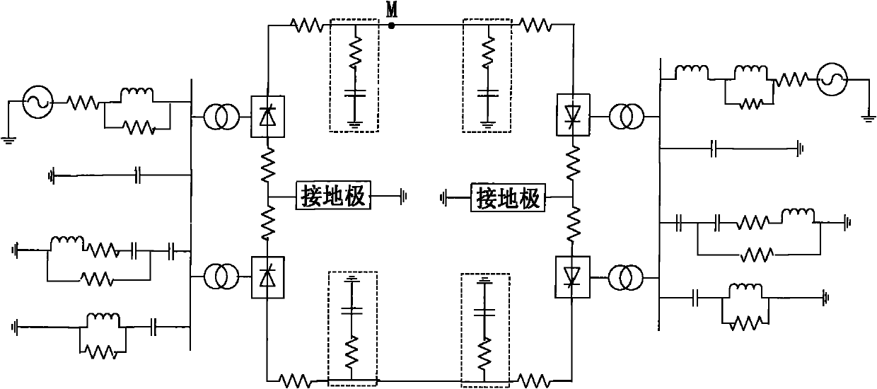 Extra-high voltage direct current line boundary element method adopting polar wave wavelet energy ratio