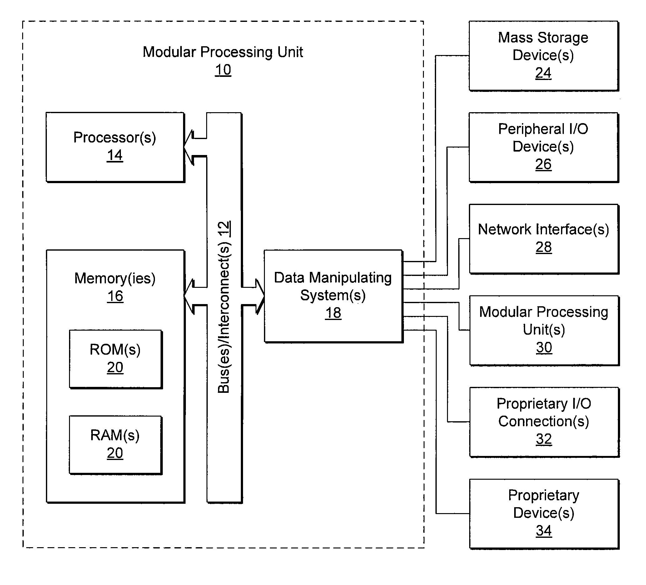 Miniturization techniques, systems, and apparatus relatng to power supplies, memory, interconnections, and leds