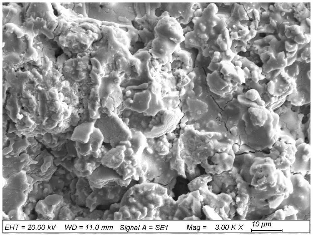 Preparation method of laser-modified self-healing thermal barrier coating based on ultrasonic vibration assistance