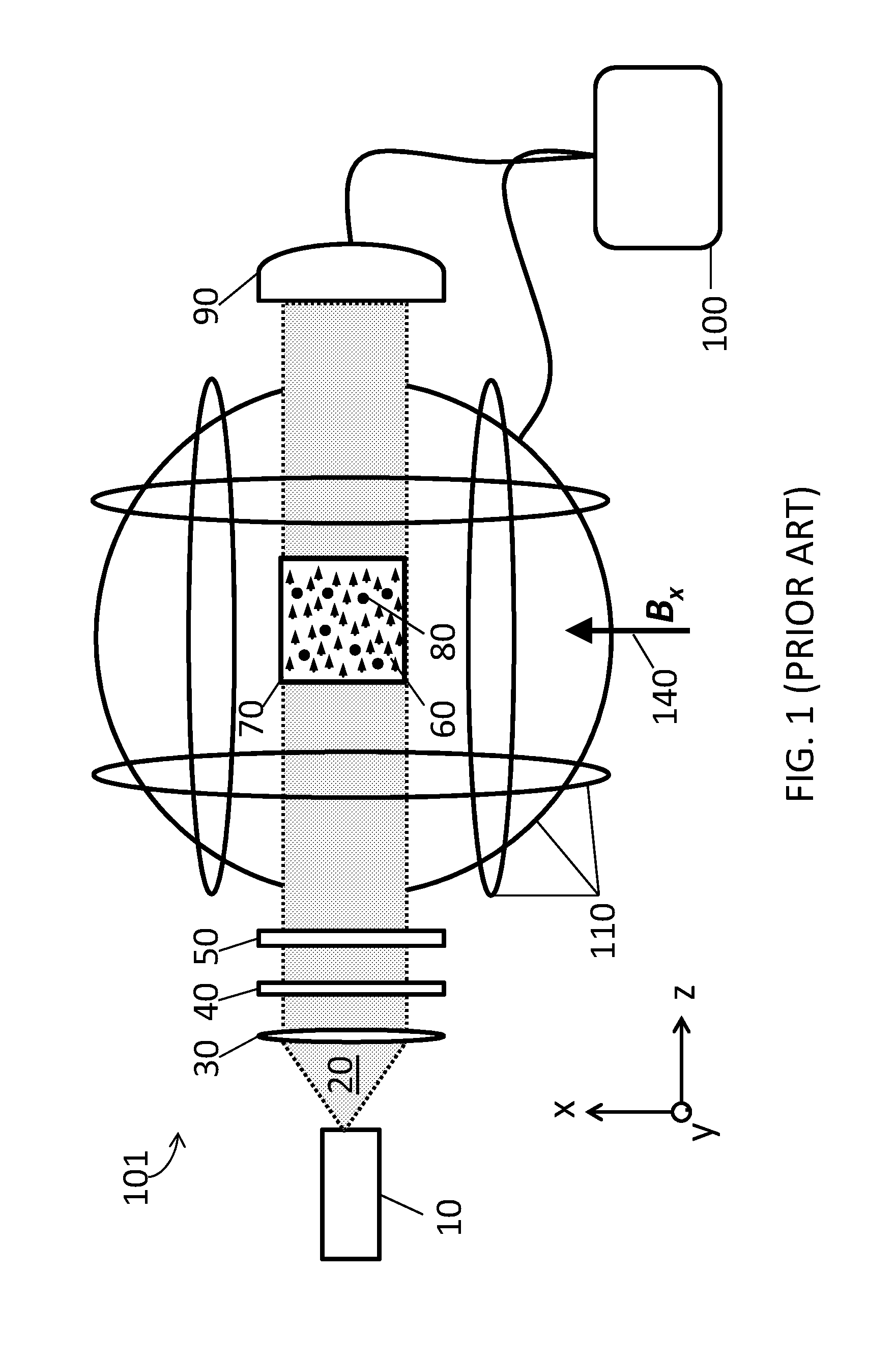 System for detecting zero-field resonance