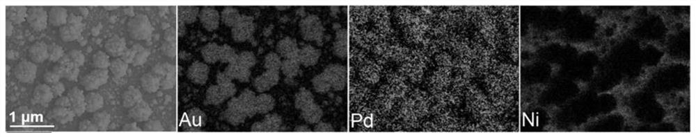 Ternary metal palladium-based catalyst as well as preparation method and application thereof