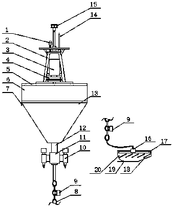 Buoy for ocean observation