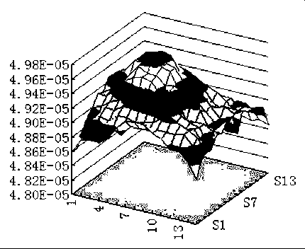 Lithography illumination system