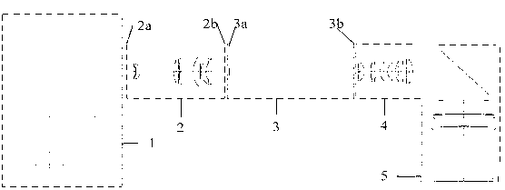 Lithography illumination system