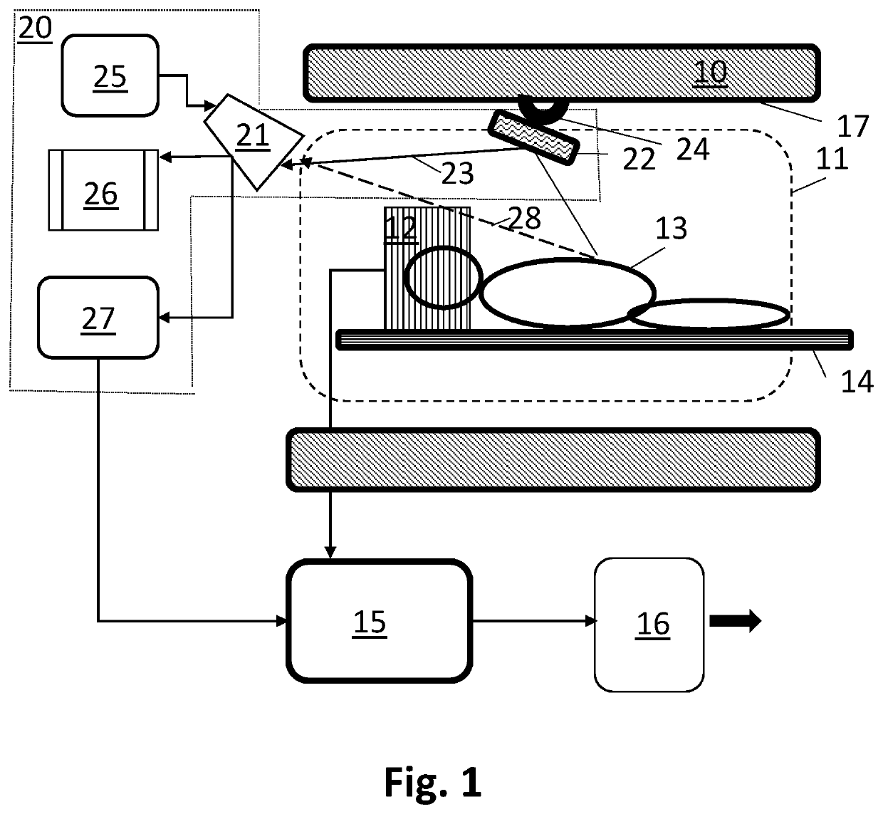 Monitoring system with a camera and non-metallic mirror for magnetic resonance examination system